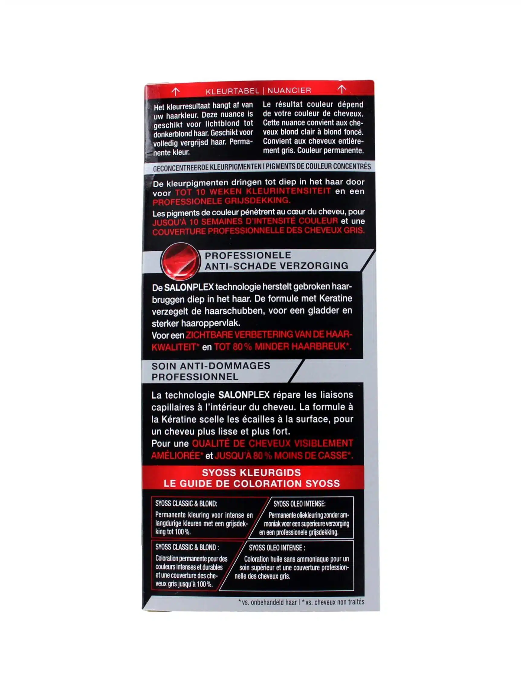 Syoss Haarverf 7-1 Natuurlijk Middenblond