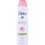 Dove Deodorant Spray Beauty Finish, 150 ml