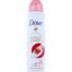 Dove Deodorant Spray Go Fresh Pomegranate & Lemon, 150 ml